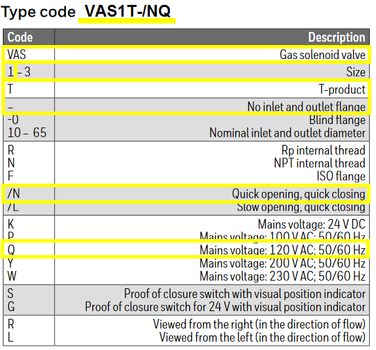 VAS1T-/NQ