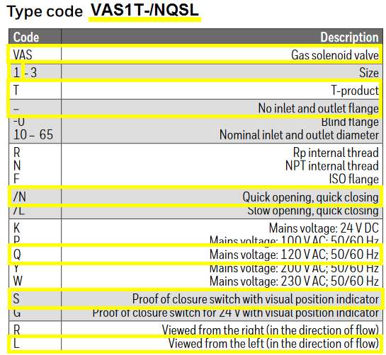 VAS1T-/NQSL