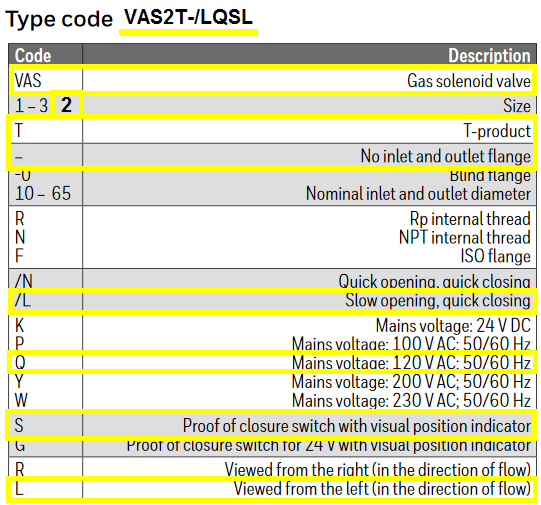 VAS2T-/LQSL