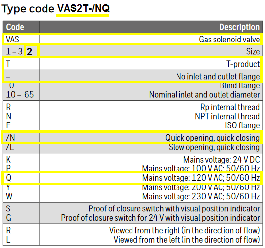 VAS2T-/NQ