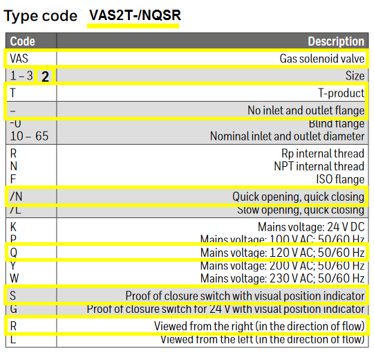 VAS2T-/NQSR