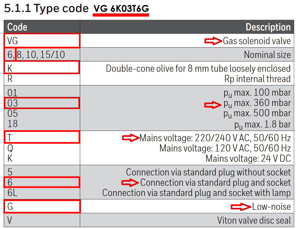 VG 6K03T6G