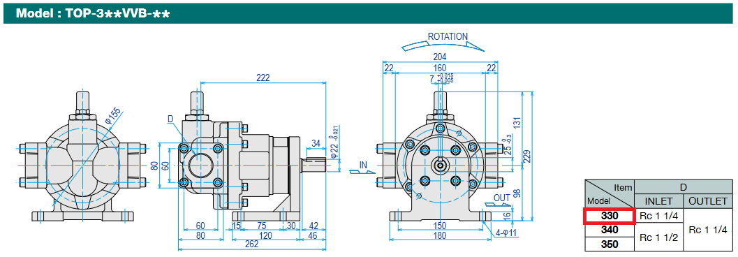 TOP-330VVB 0.5Mpa