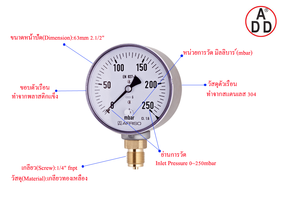 Afriso Pressure Gauge 0~250mbar