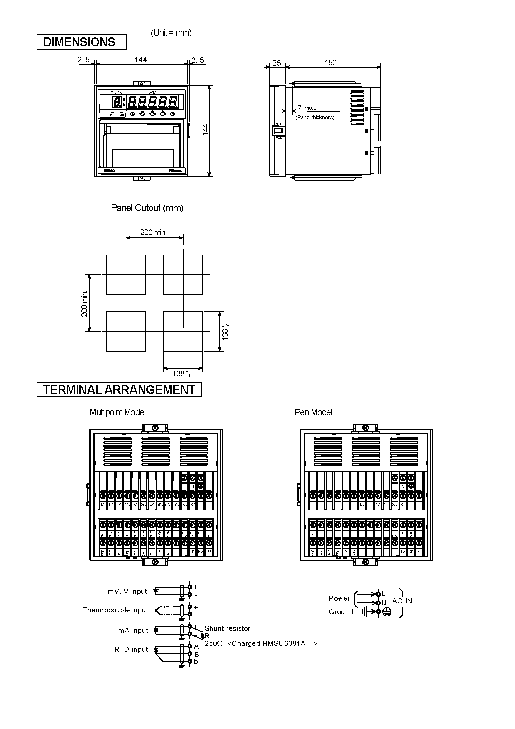 Ohkura RM1002c0000