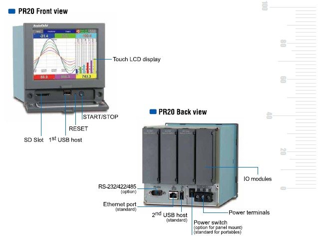 PR20 Touchpanel Paperless Recorder(1)