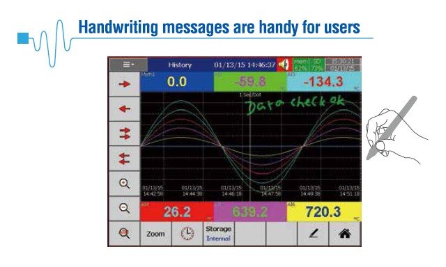 PR20 Touchpanel Paperless Recorder(4)