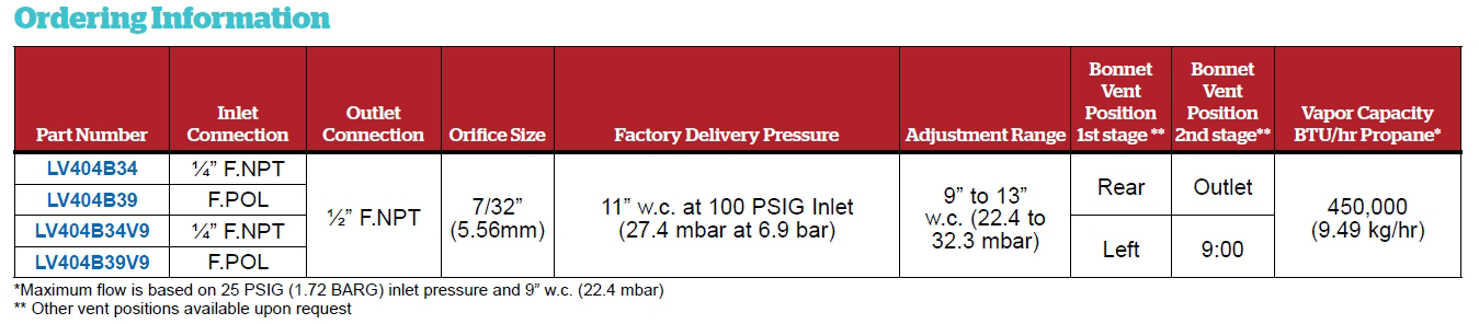 Rego LV404B34 & LV404B39 Series