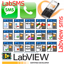 LabSMS,Labview SMS