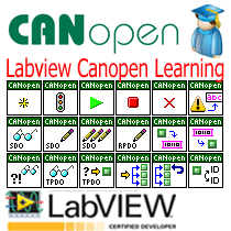 Labview CANopen