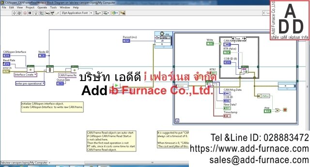 Labview CANopen(10)