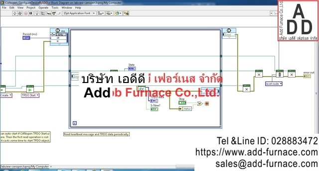 Labview CANopen(13)