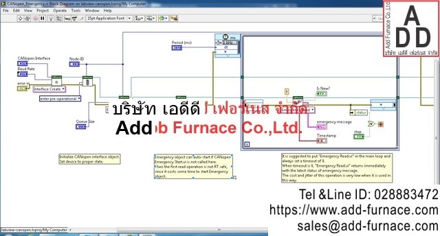 Labview CANopen(15)