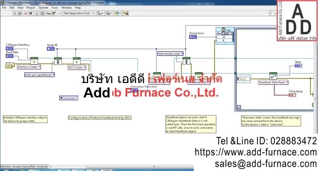 Labview CANopen(17)