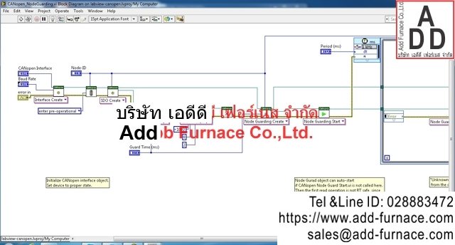 Labview CANopen(20)