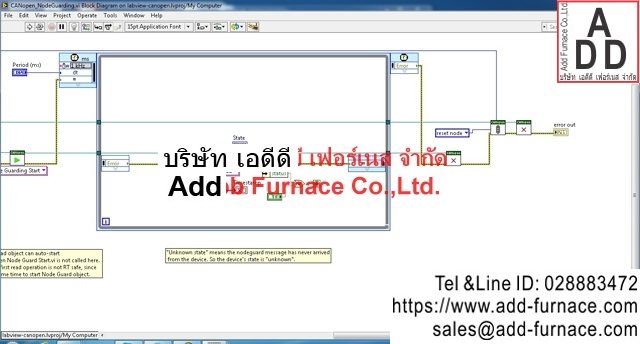 Labview CANopen(21)
