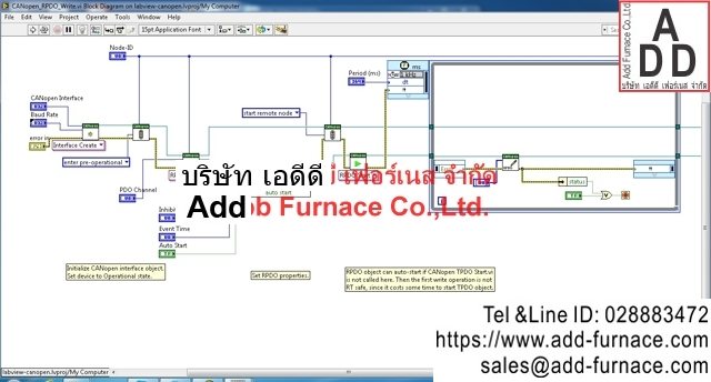 Labview CANopen(23)