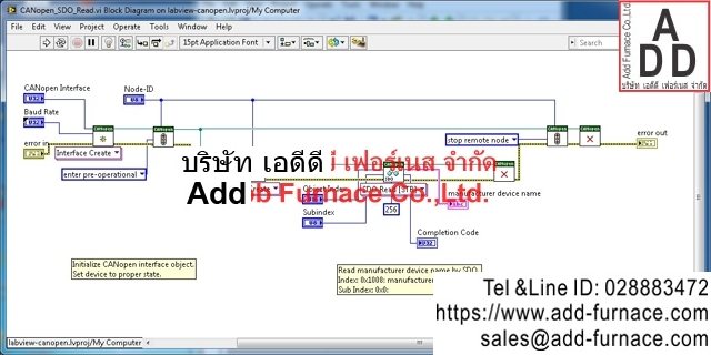 Labview CANopen(25)