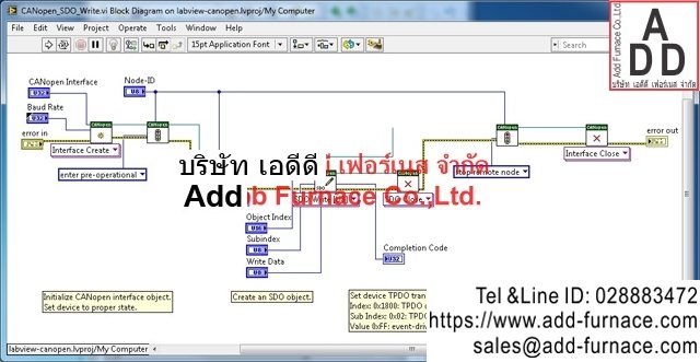 Labview CANopen(27)