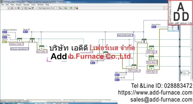 Labview CANopen(3)
