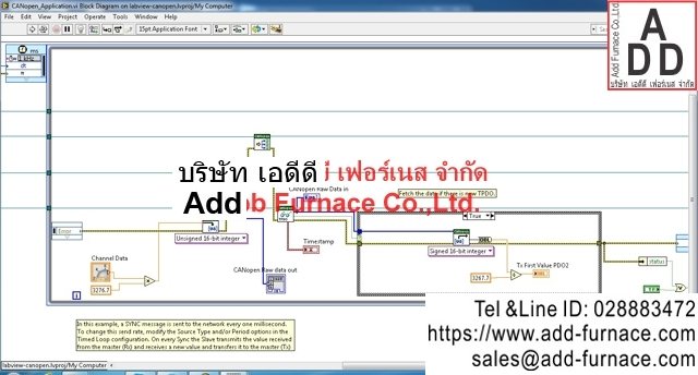 Labview CANopen(4)