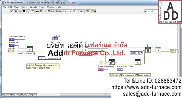 Labview CANopen(6)