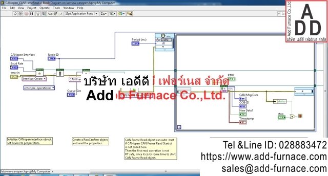 Labview CANopen(8)