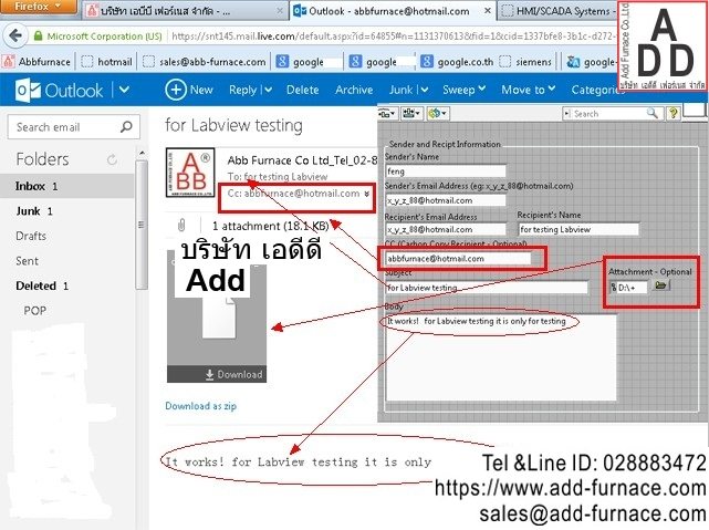 Labview hotmail,Labview Gmail,Labview E-mail(3)