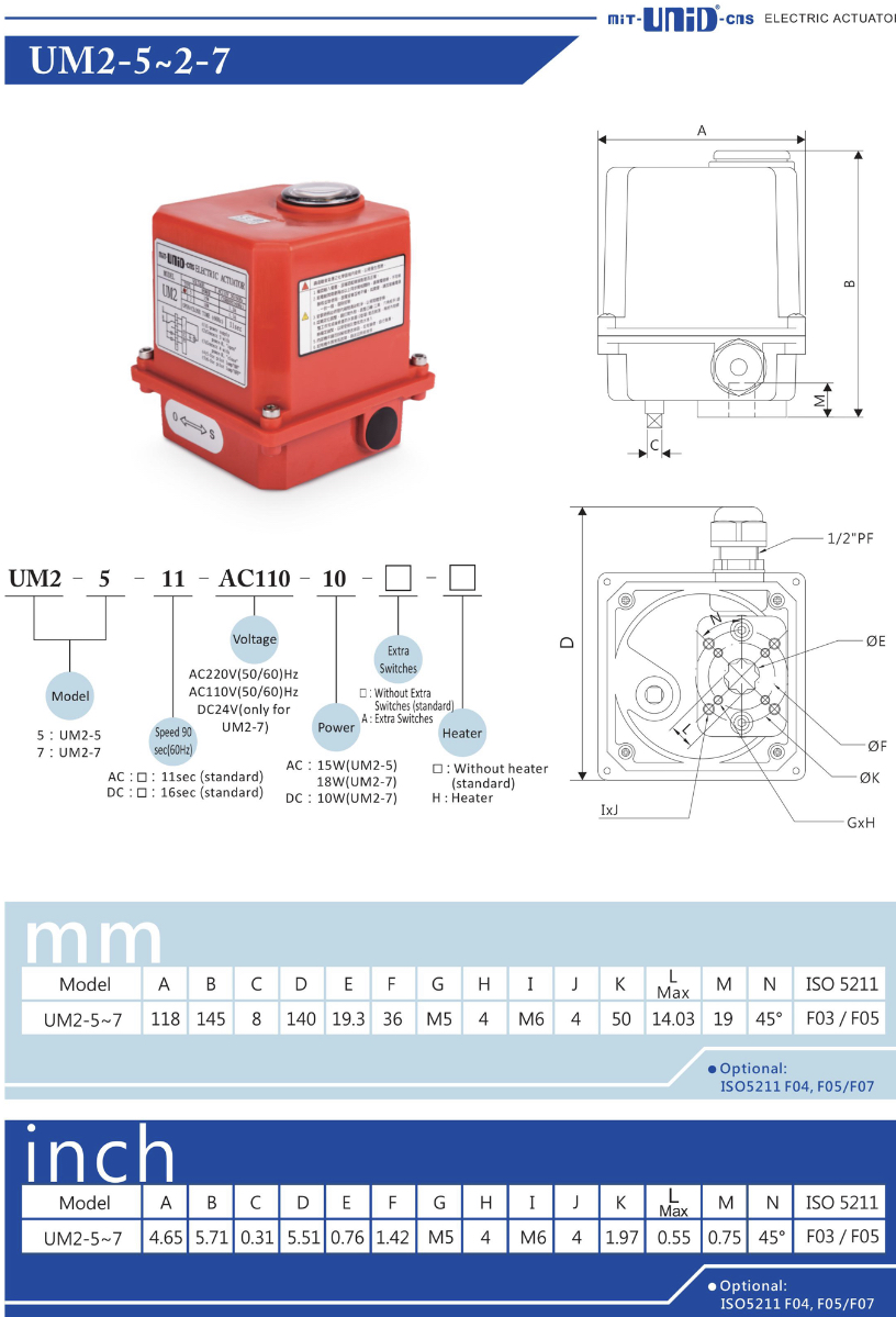 MIT UNID CNS ELECTRIC ACTUATOR UM2 SPECIFICATION