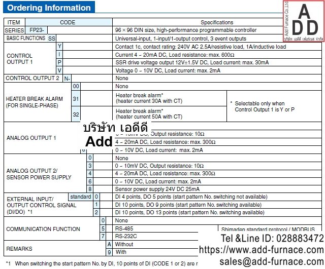 Shimaden FP23 ordering information(SS)