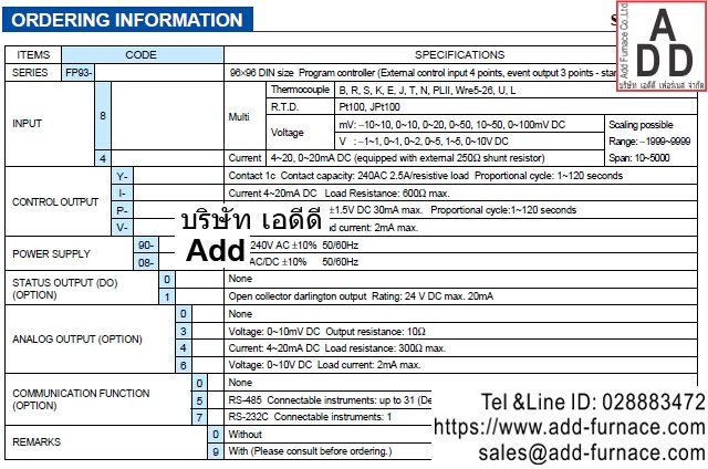 Shimaden FP93 ordering information