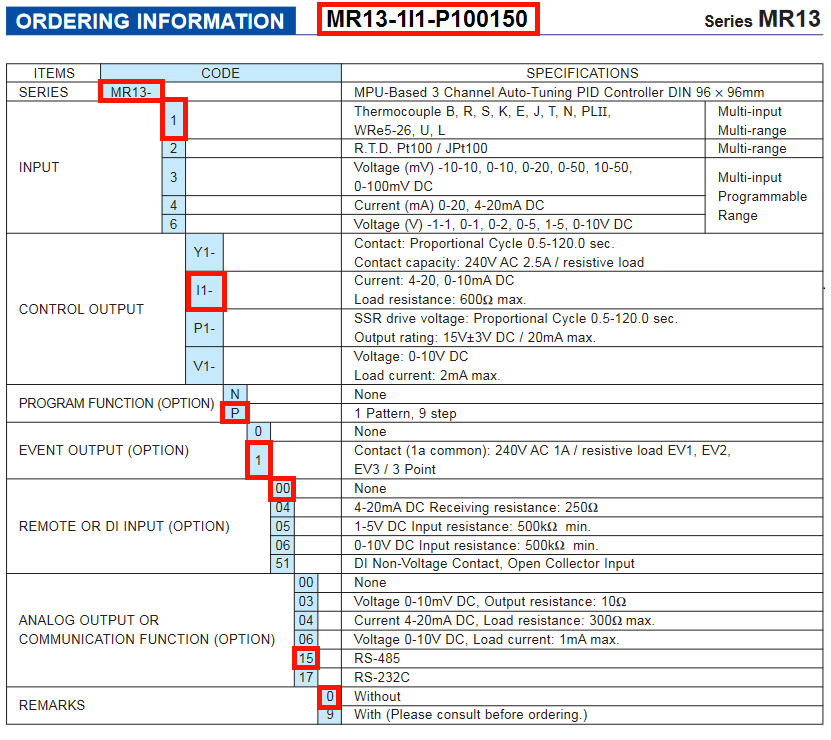 shimaden mr13 ordering information