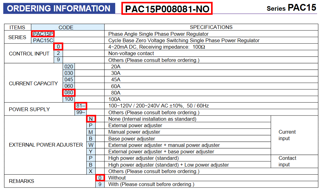 Shimaden PAC15P008081-NO ordering information