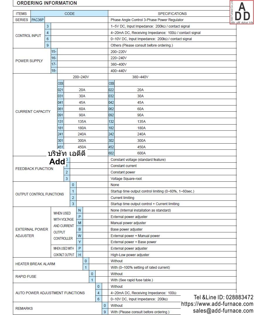 PAC36 SERIES Ordering Information