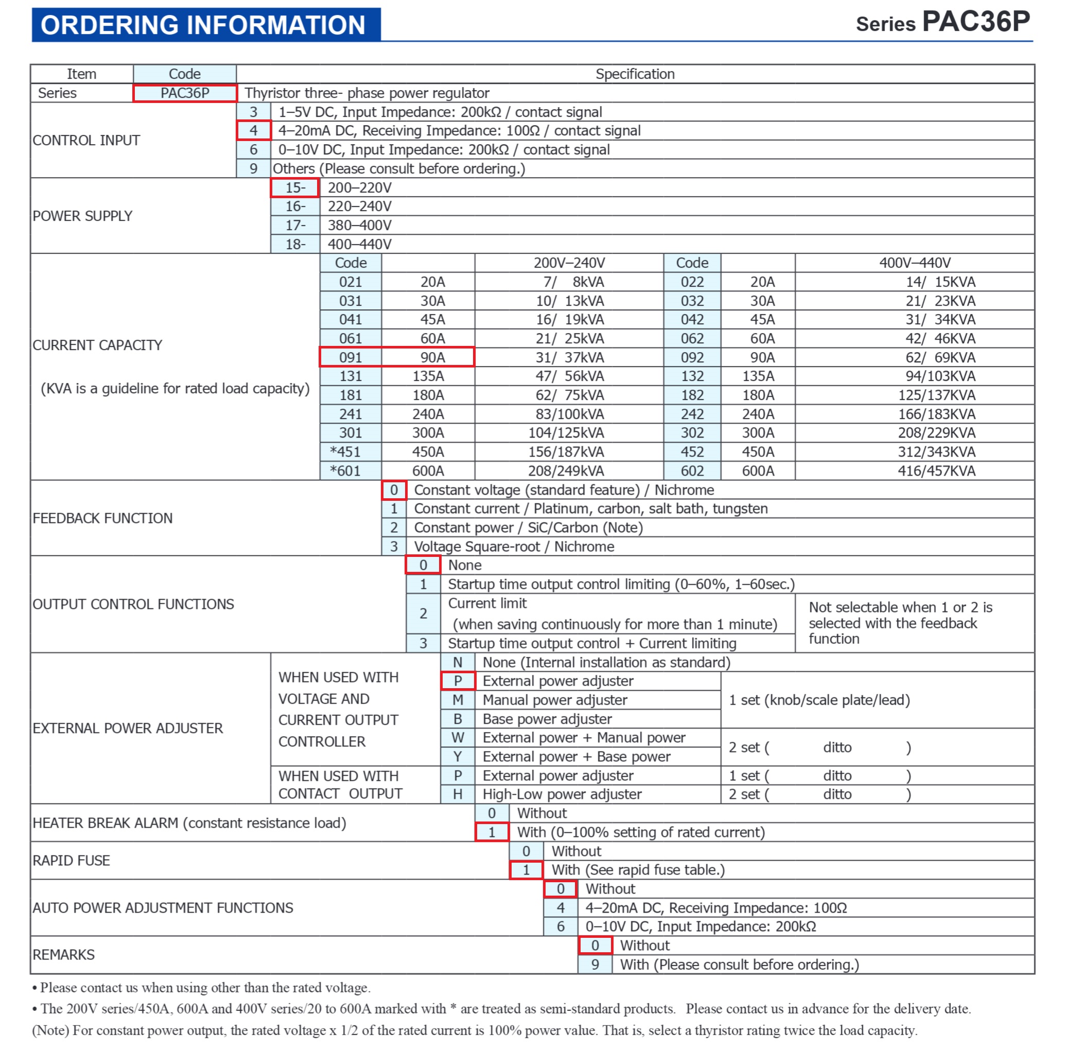 Shimaden PAC36P ordering information