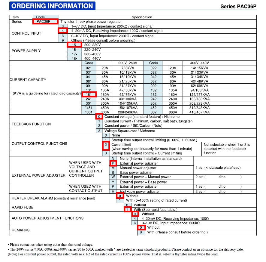 Shimaden PAC36P ordering information