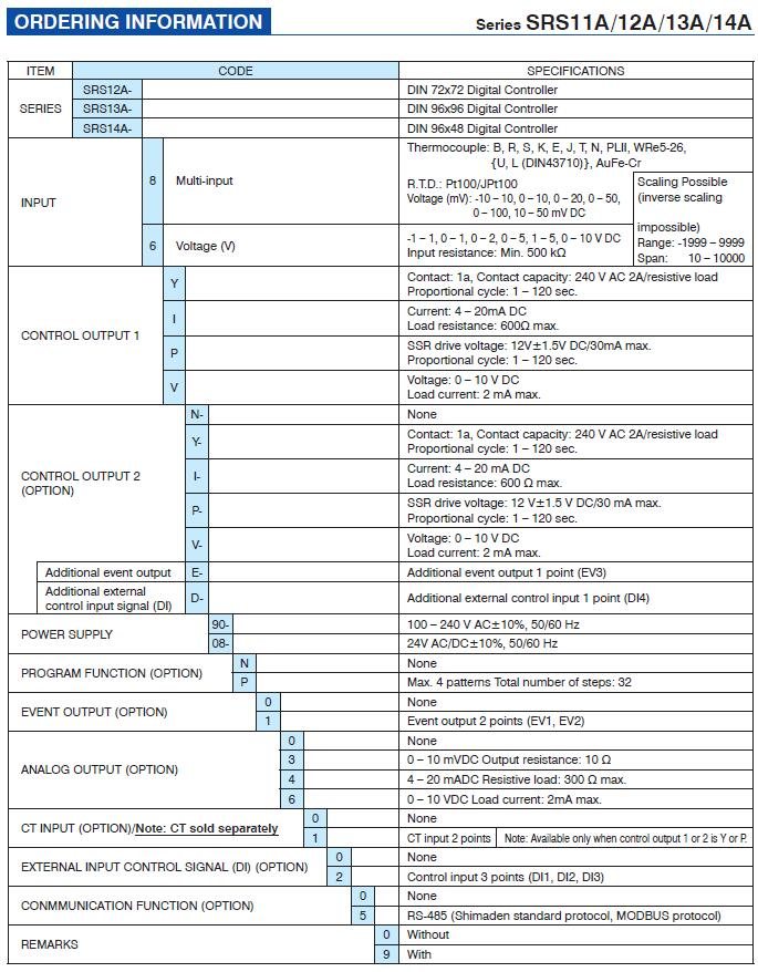 Shimaden Ordering Information Series SRS12A,SRS13A,SRSA14A