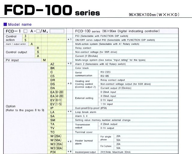 shinko fcd temp control