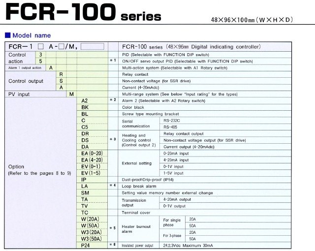shinko fcr temp control