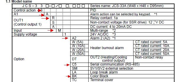 shinko JCD-33A-R/M-A2-C5-BK