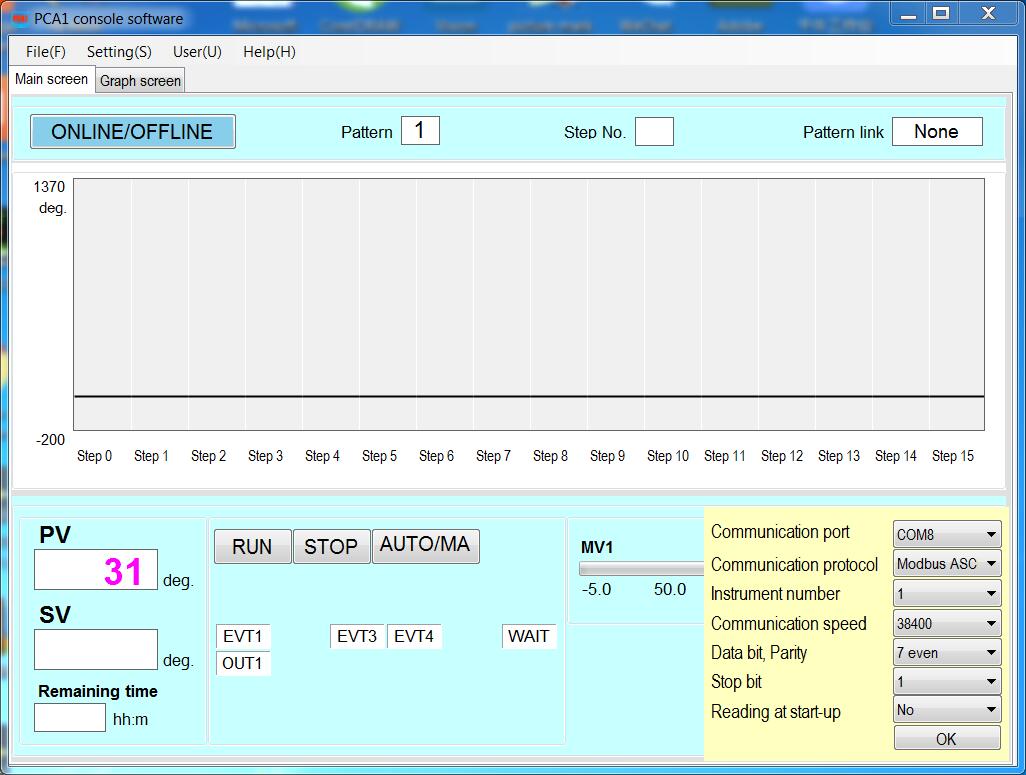 USB Communication with Yamataha USB to RS485(Modbus ASCII)