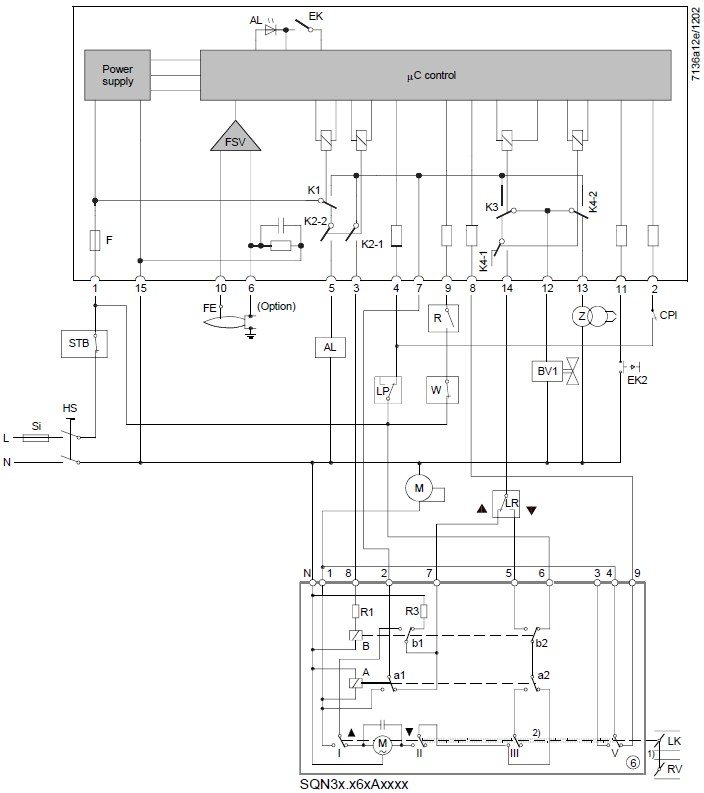 Siemens RMG88.62C2 With Actuator Manual