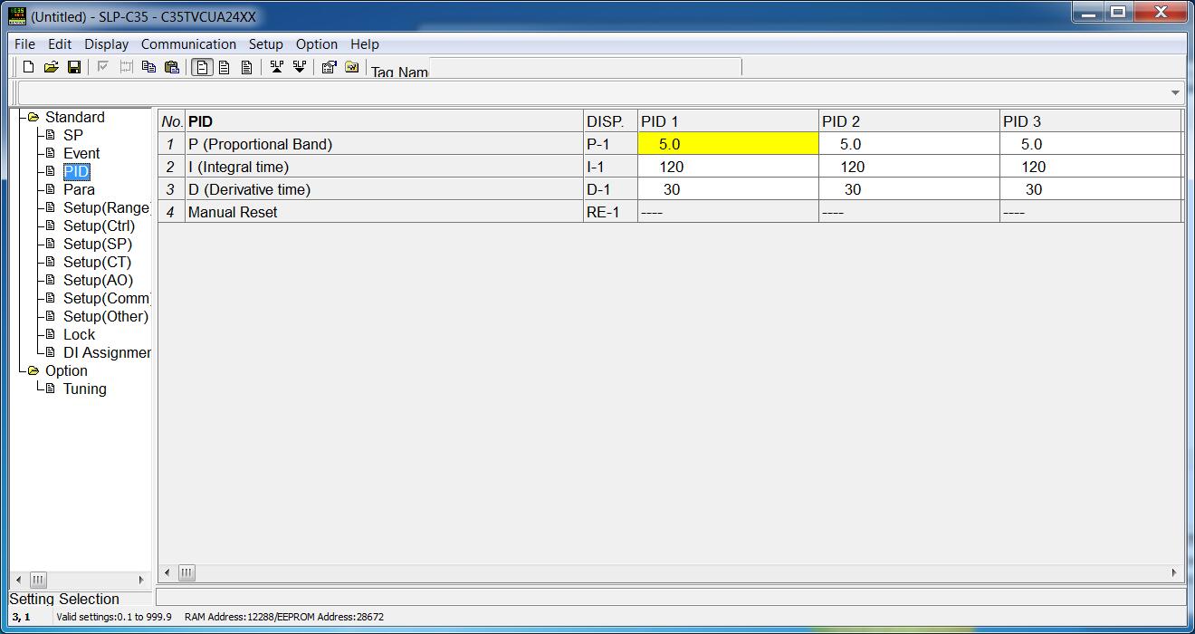 SLP Standard PID