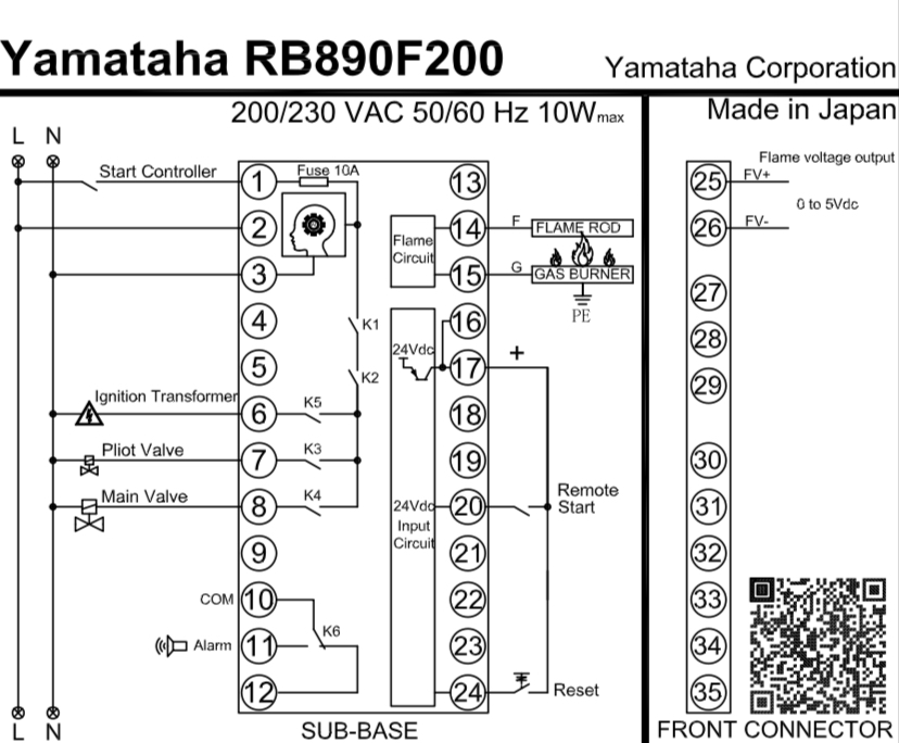 Yamataha RB890F200 Wiring Layout