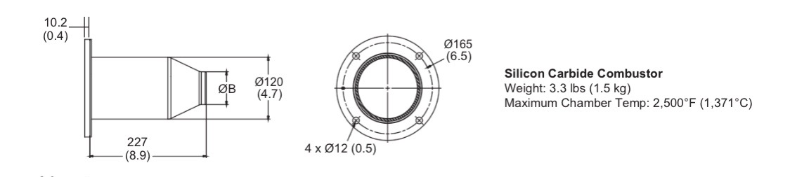 Eclipse ThermJet Burners Silicon Carbide Combustor (1)