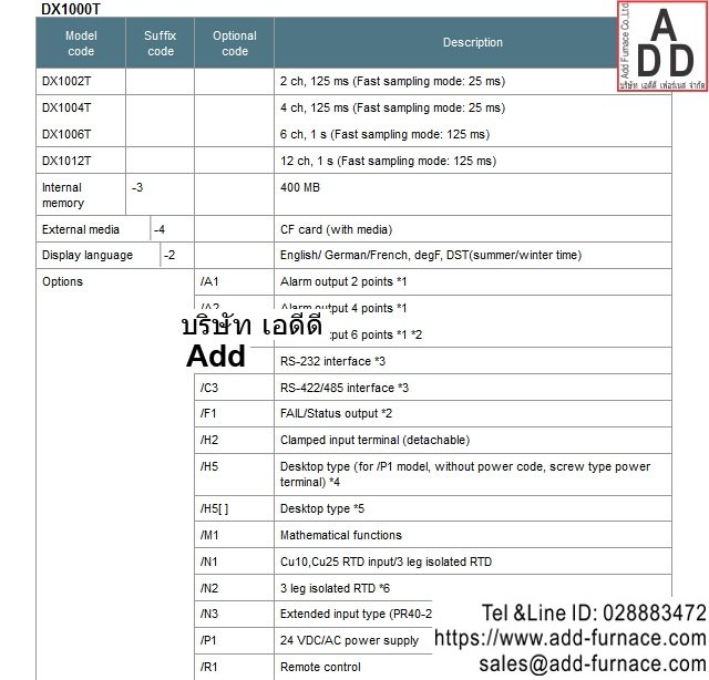 Yokogawa Paperless Touch Screen DX1000T