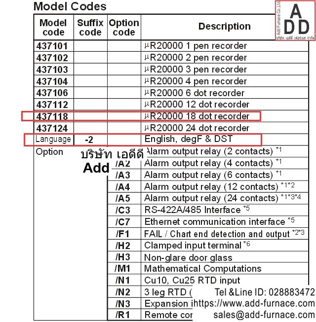 Yokogawa UR20000 18dot recorder model codes